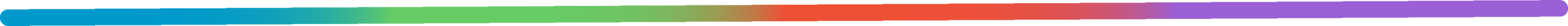 Trait Signature 4 couleurs ADNV