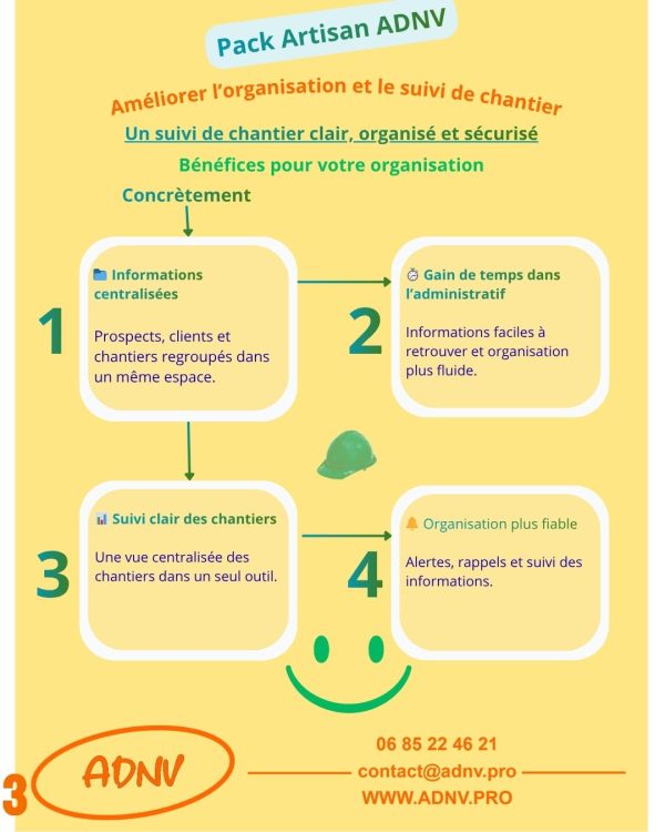 Centraliser les informations et mieux suivre l’avancement des demandes et des chantiers.